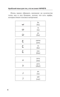 Арабский язык для тех, кто не знает ничего 6