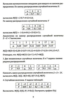 Количественные методы оценки риска: примеры и задачи: Учебное пособие 5