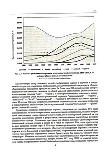Финансово-кредитные отношения в условиях цифровой экономики: Учебник 4