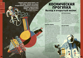 Космическая гонка. История освоения космоса. Удивительные энциклопедии 3