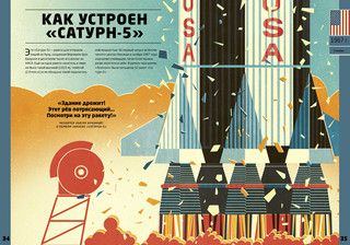 Космическая гонка. История освоения космоса. Удивительные энциклопедии 5