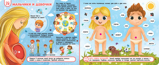 Тело человека. Книга с липучками 8