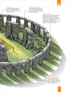 Чудеса света. Большая энциклопедия школьника 5