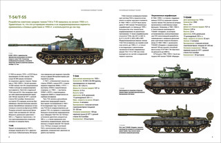 Современные танки и военная бронетехника 5