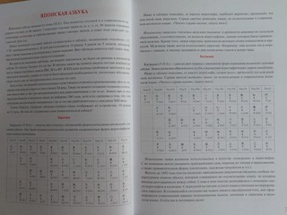 Хирагана и катакана. Учебное пособие + аудиоприложение 5