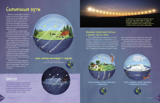 Звездное небо. Популярная астрономия для всех 4
