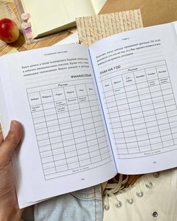 Инструкция к себе 8