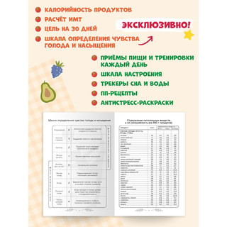 Дневник питания 'Любовь к себе и своему телу' А5, 40 листов 2