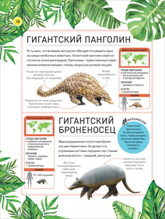 Удивительные животные. Полная энциклопедия 6