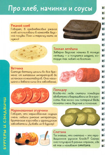 Бургеры и сэндвичи 2