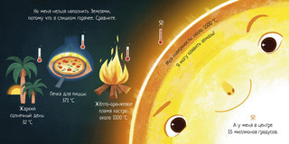 Солнце! Одна звезда на миллиард 2