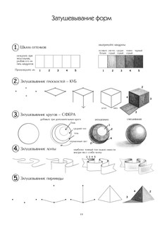 Скетчинг. Техника скоростного рисунка 17