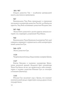 Китай. Полная история 11