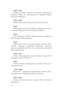 Китай. Полная история 13