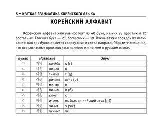 Все правила корейского языка 9