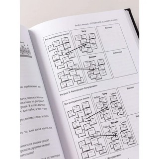 Миссия выполнима. Технология счастливой жизни 5