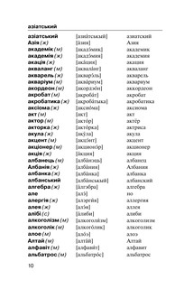 Популярный украинско-русский русско-украинский словарь с произношением 10