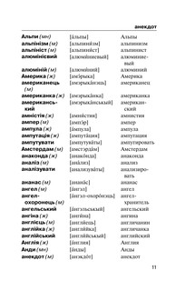 Популярный украинско-русский русско-украинский словарь с произношением 11