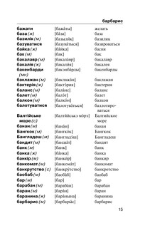 Популярный украинско-русский русско-украинский словарь с произношением 15