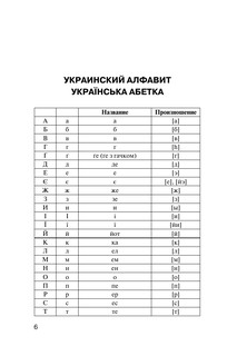 Популярный украинско-русский русско-украинский словарь с произношением 6