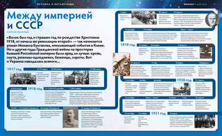 Дилетант. 2024. №101 май 3