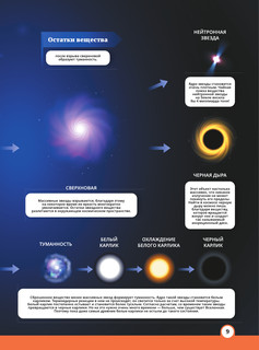 Книга невероятных научных фактов 10