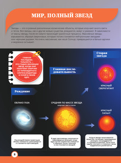 Книга невероятных научных фактов 9