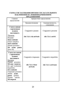 Итальянский язык. Сослагательное наклонение в повседневном и профессиональном общении. Учебное пособие 6