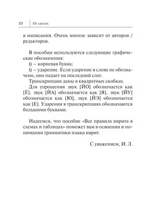 Все правила иврита в схемах и таблицах 10
