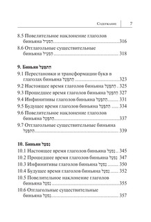 Все правила иврита в схемах и таблицах 7