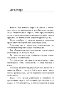 Все правила иврита в схемах и таблицах 9