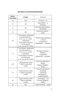 Популярный греческо-русский русско-греческий словарь с произношением 4
