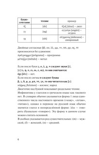 Популярный греческо-русский русско-греческий словарь с произношением 5