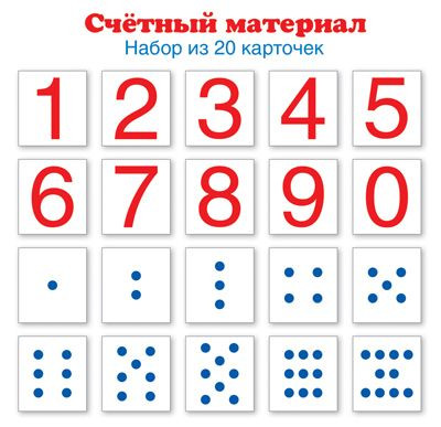 Счетный материал. Цифры, числовые кружки. Набор из 20 карточек