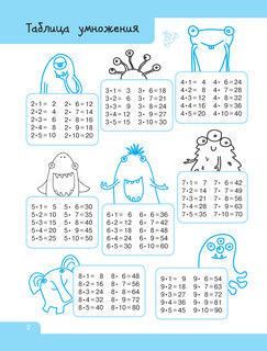 Занятное умножение и деление 3