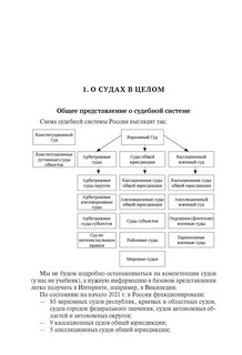 Психология суда. Чему не учат студентов 3