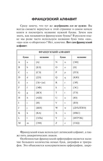 Французский для начинающих 11