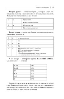 Французский для начинающих 14