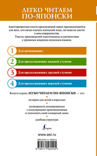 Исповедь 'неполноценного' человека. Уровень 1 = Ningen Shikkaku 2