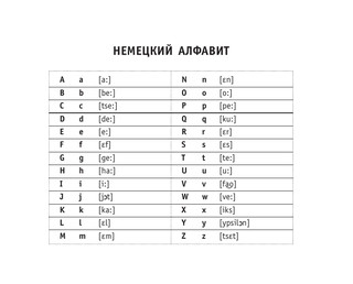 Все правила немецкого языка 11