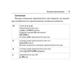 Все правила немецкого языка 13