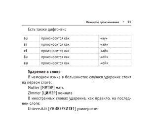 Все правила немецкого языка 15