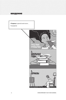 Учим корейский с TALK TO ME IN KOREAN 4