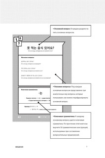 Учим корейский с TALK TO ME IN KOREAN 5