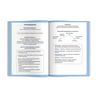 Литературное чтение. 1-4 классы. Готовимся к ВПР 2