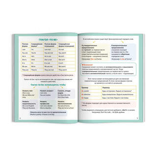 Английский язык. 1-4 классы. Готовимся к контрольным работам 2