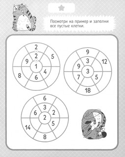 Тренажёр по математике. Головоломки. Таблица умножения 2