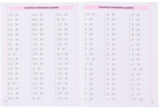 Прописи Табличное и внетабличное умножение и деление 4