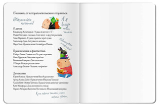 Читательский дневник для школьников. Капибара на книгах 7