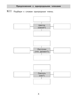 Нестандартные задания по русскому языку. 4 класс 3